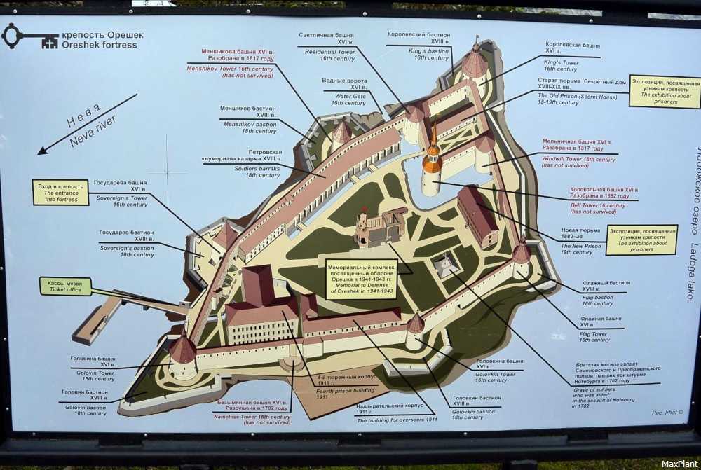 Достопримечательности шлиссельбурга: крепость орешек и каналы