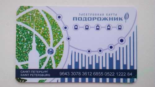 Подробная карта санкт-петербурга. карта гостиниц. карта метро, транспорта санкт-петербурга.