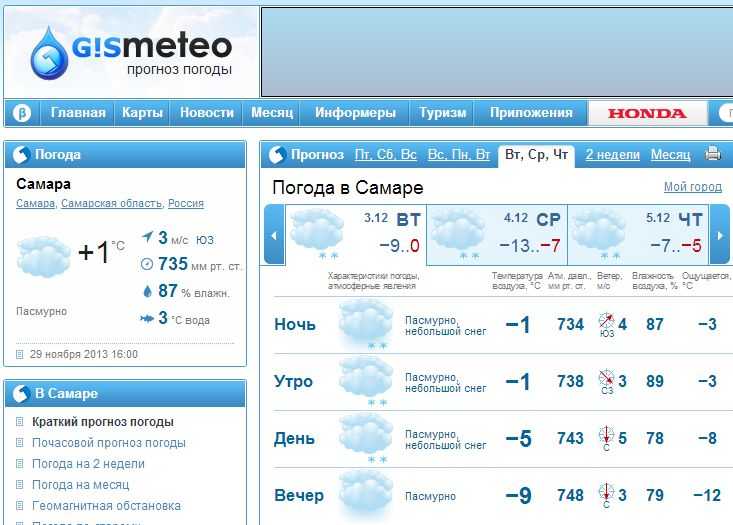 Погода ахтубинск на 10 дней гисметео. Прогноз погоды. Почасовой прогноз на сегодня. Гисметео.