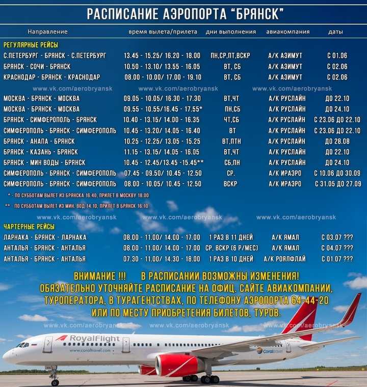 Расписание самолетов санкт-петербург – пальма-де-майорка 2021