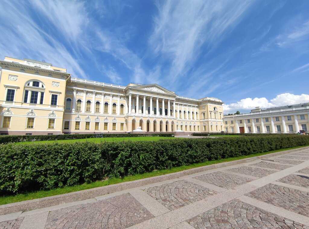 Лучшие музеи санкт-петербурга с фото и описанием