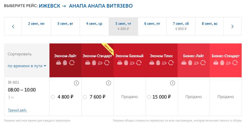 Авиабилеты новосибирск ижевск прямой рейс авиабилеты ростов калининград цена