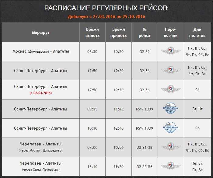 Самые дешевые авиабилеты из Санкт-Петербурга в Пальма-де-Майорку от 2934 руб. Все цены и варианты авиабилетов Санкт-Петербург (led) – Пальма-де-Мальорка (pmi). Скидки и Акции