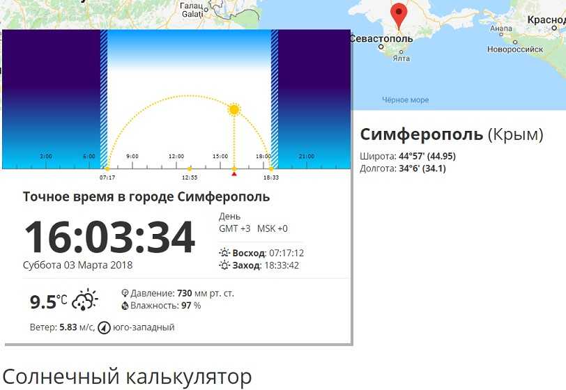 Прогноз погоды в Сызрани на сегодня и ближайшие дни с точностью до часа. Долгота дня, восход солнца, закат, полнолуние и другие данные по городу Сызрань.