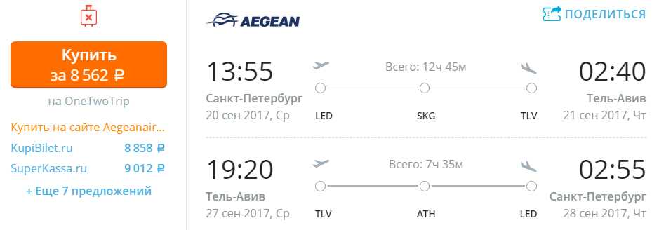 Авиабилеты из санкт-петербурга в миланищете дешевые авиабилеты?