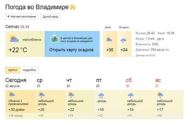 Погода во владимирской области на неделю - точный прогноз погоды на 7 дней