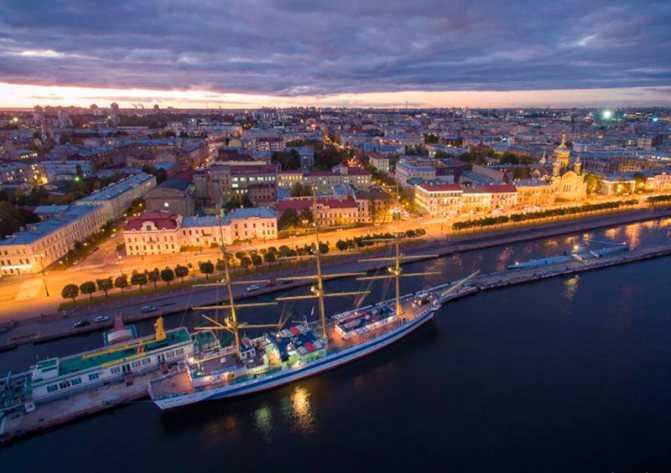 С высоты птичьего полёта: 30 головокружительных снимков санкт-петербурга