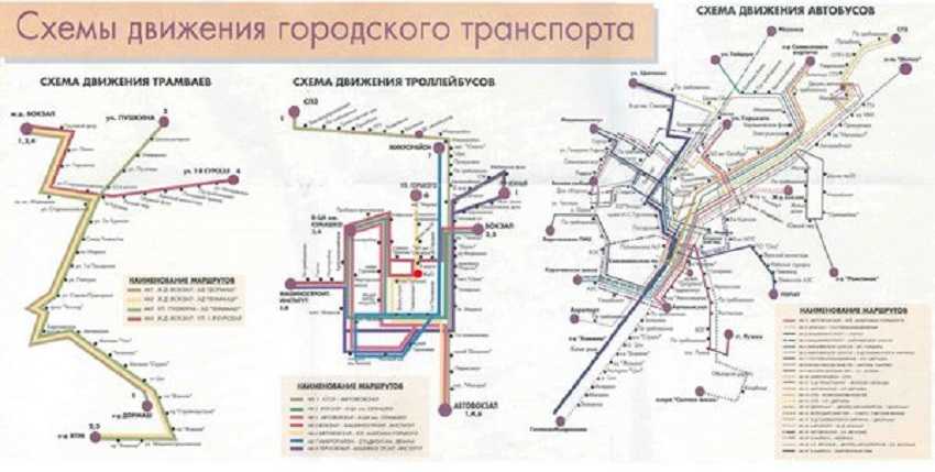 Достопримечательности ульяновска (20 фото с названиями и описанием) на карте города