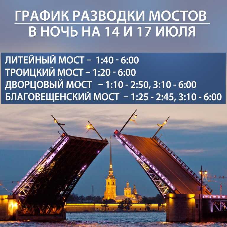 Мосты Санкт-Петербурга: Аничков мост...