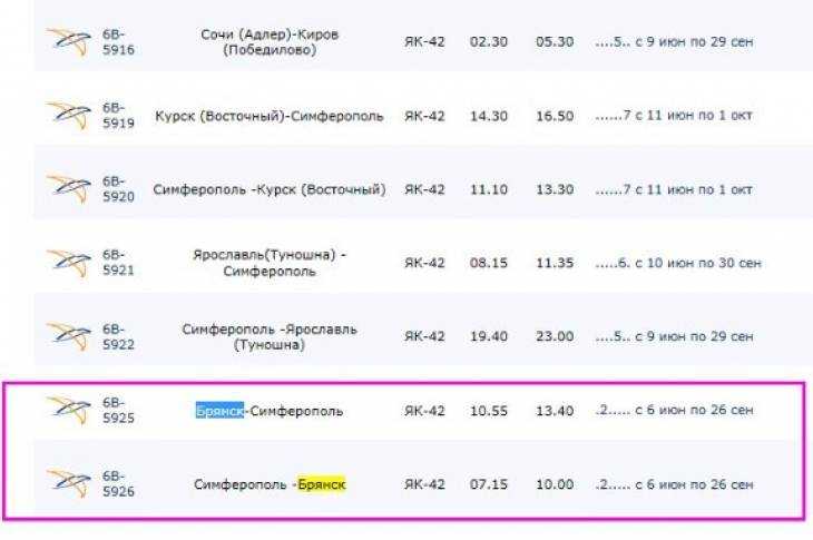 Цены на авиабилеты брянск симферополь купить билет на самолет владивосток краснодар прямой