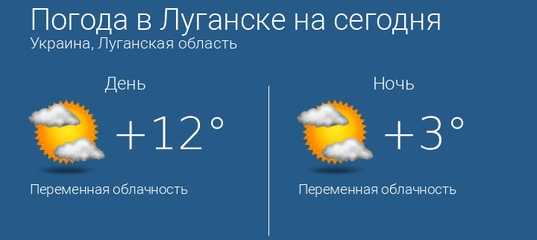 Прогноз погоды в псковской области на 7 дней