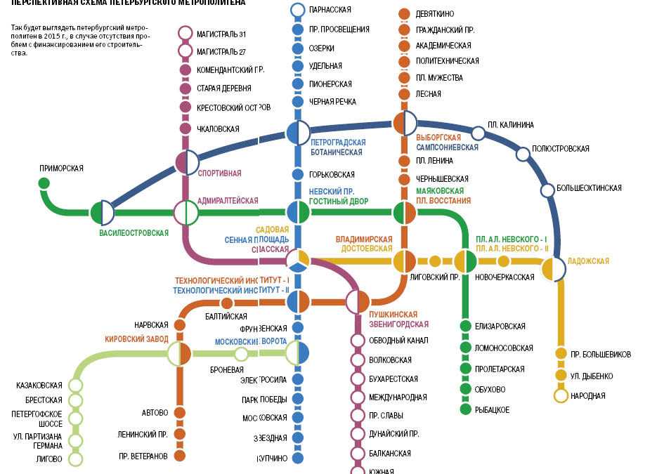 Схема метро в спб