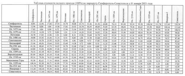 Что крымчане увидят на небе в 2021 году | forpost