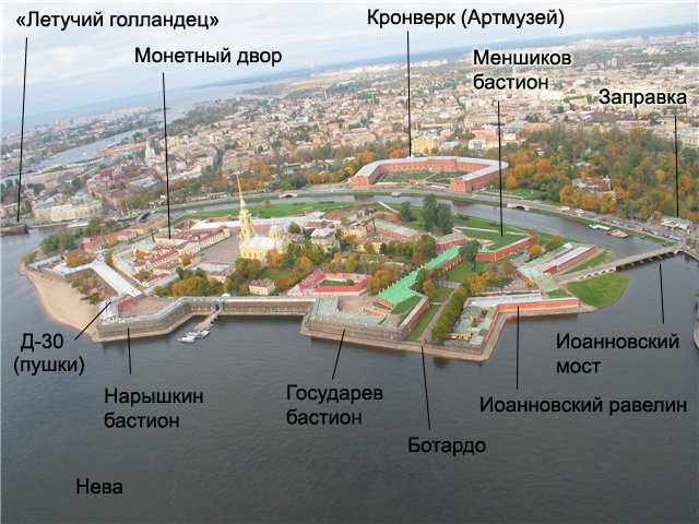 Петропавловская крепость – сердце города на неве