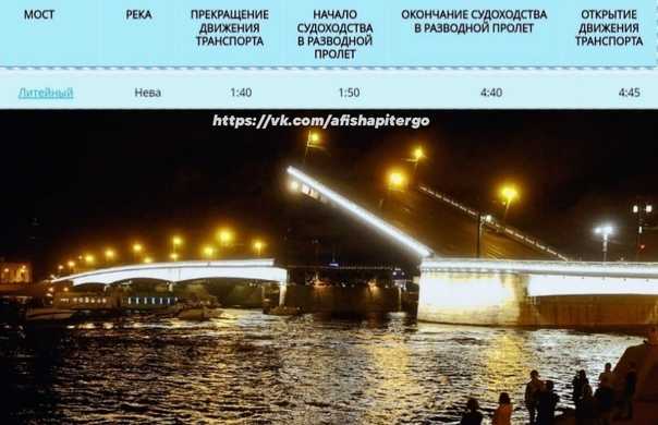 Где и как посмотреть на разводные мосты в санкт-петербурге - блог о самостоятельных путешествиях