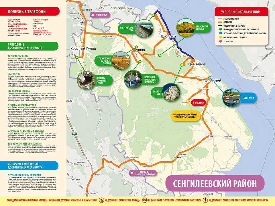 30 главных достопримечательностей ульяновской области