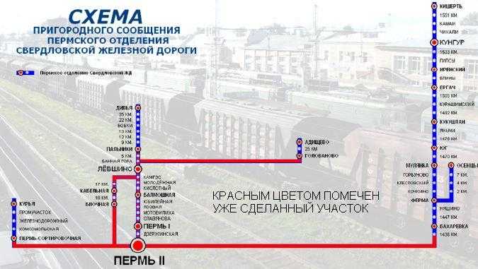 Схема движения поездов дальнего следования с вокзалов санкт петербурга