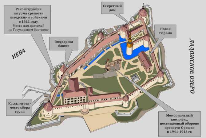 Петропавловская крепость санкт-петербурга