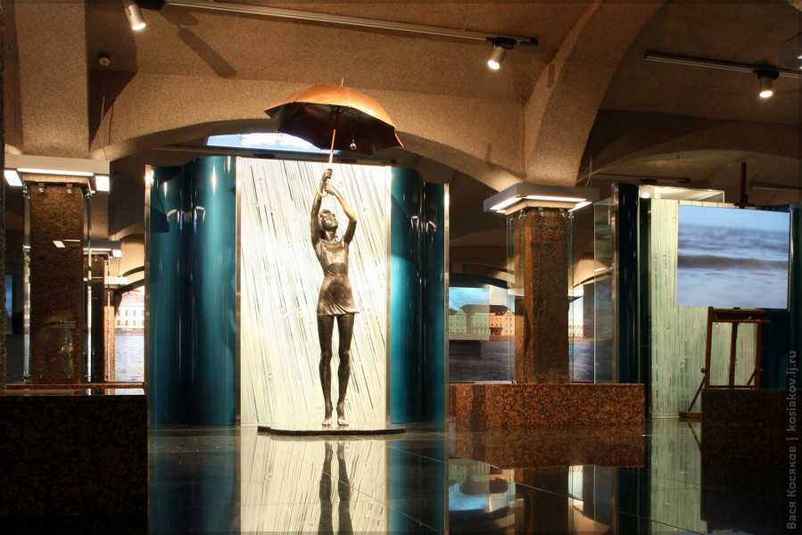 Музей воды в санкт петербурге вселенная воды режим работы фото 2020 г.