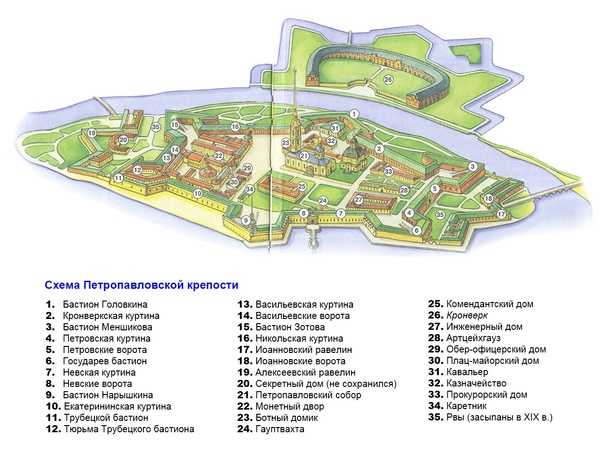Петропавловская крепость — режим работы, стоимость билетов в 2021 году, как добраться и официальный сайт, аудиогид, история | санкт-петербург центр